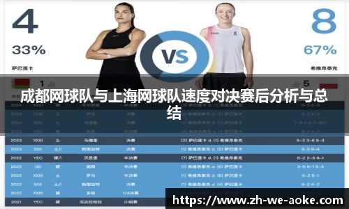 成都网球队与上海网球队速度对决赛后分析与总结