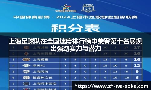 上海足球队在全国速度排行榜中荣登第十名展现出强劲实力与潜力