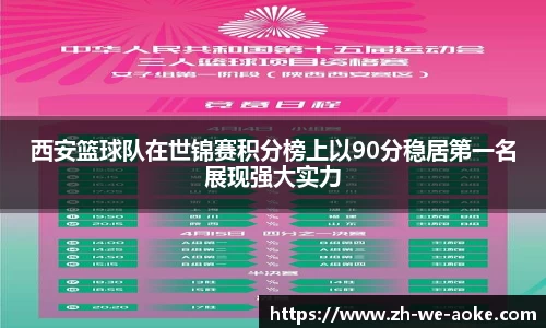 西安篮球队在世锦赛积分榜上以90分稳居第一名展现强大实力